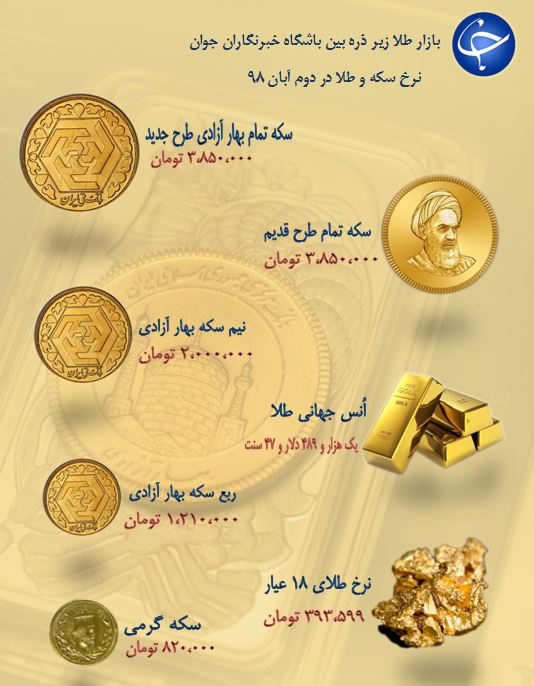 نرخ سکه و طلا در دوم آبان ۹۸ / قیمت سکه به ۳ میلیون و ۸۵۰ هزار تومان رسید + جدول