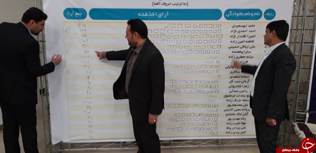 برگزاری انتخابات مجمع سمن&zwnj;های جوانان کرمان + تصاویر