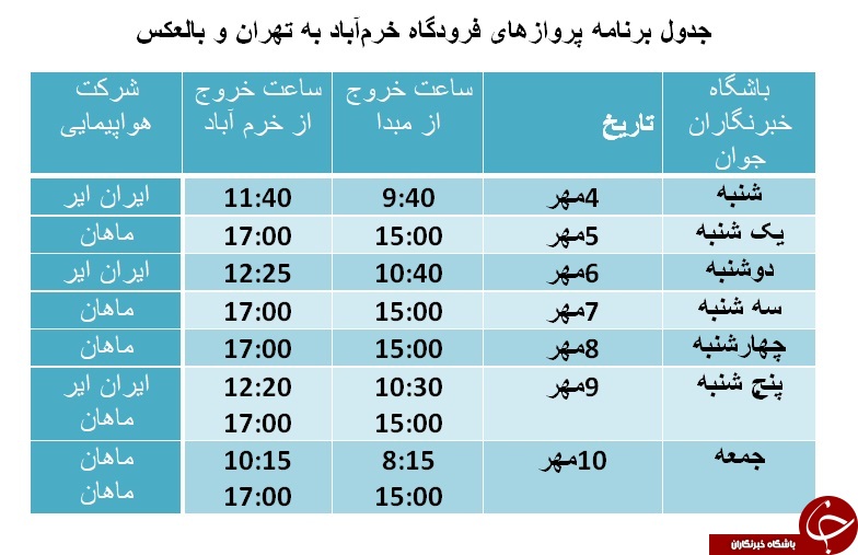 برنامه پرواز‌های فرودگاه خرم‌آباد از ۴ تا ۱۰ آبان