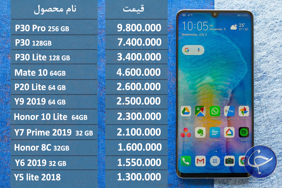 آخرین قیمت تلفن همراه در بازار (بروزرسانی ۹ شهریور) +جدول