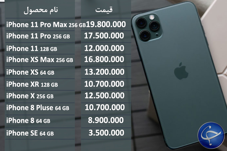 آخرین قیمت تلفن همراه در بازار (بروزرسانی ۹ شهریور) +جدول