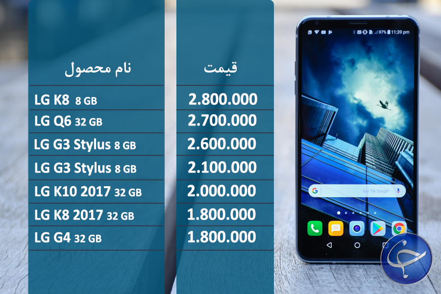 آخرین قیمت تلفن همراه در بازار (بروزرسانی ۹ شهریور) +جدول