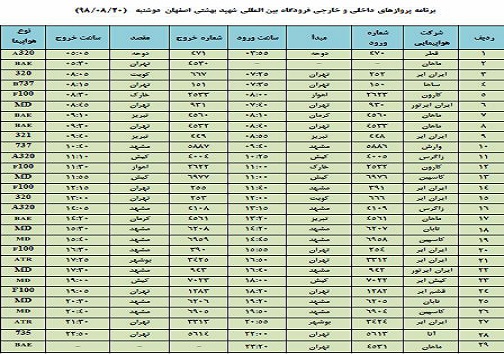اعلام ۲۹ پرواز داخلی و خارجی فرودگاه اصفهان