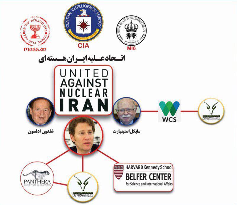 بخش های دیده نشده از مستند جاسوسان محیط زیستی