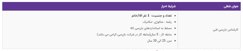 استخدام کارشناس بازرسی فنی در یک شرکت معتبر