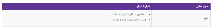 استخدام آشپز در تهران