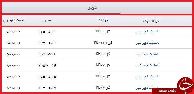 مظنه خرید لاستیک خودرو در بازار چقدر است؟ + جدول