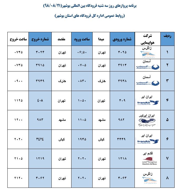 جدول پرواز&zwnj;های فرودگاه بوشهر در ۲۱ آبان ۹۸