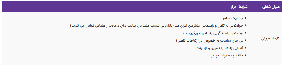 استخدام کارمند فروش در تهران