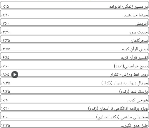 کنداکتور پخش برنامه های سیمای خراسان رضوی