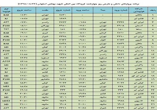 اعلام ۲۷ پرواز داخلی و خارجی فرودگاه اصفهان