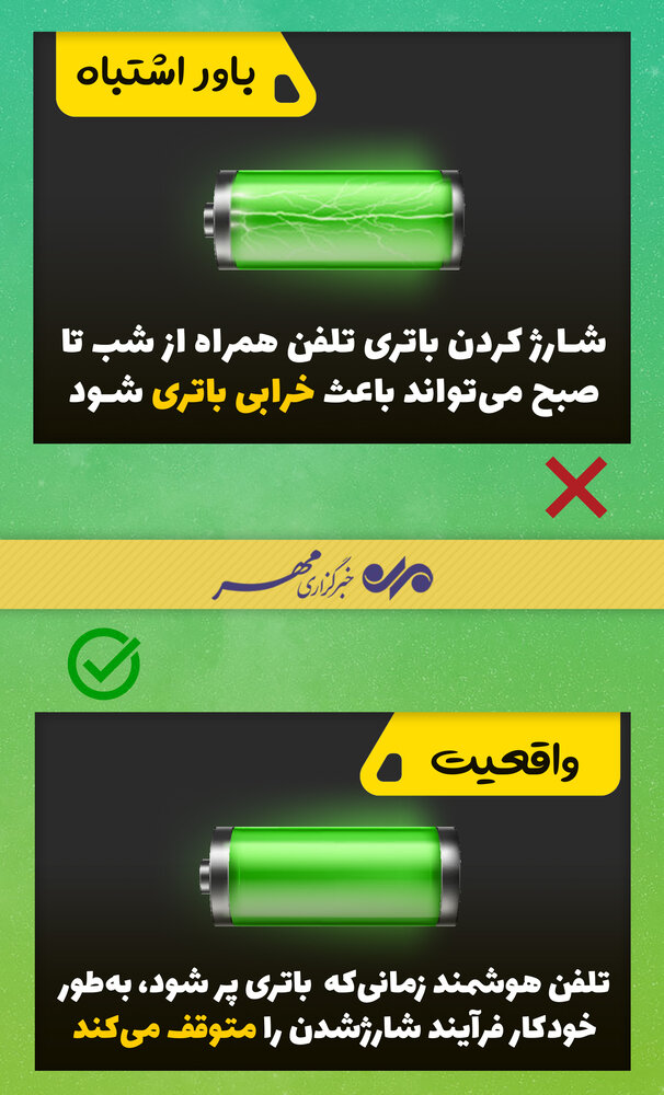 آیا شارژ کردن تلفن همراه از شب تا صبح، باتری را خرای می&zwnj;کند؟