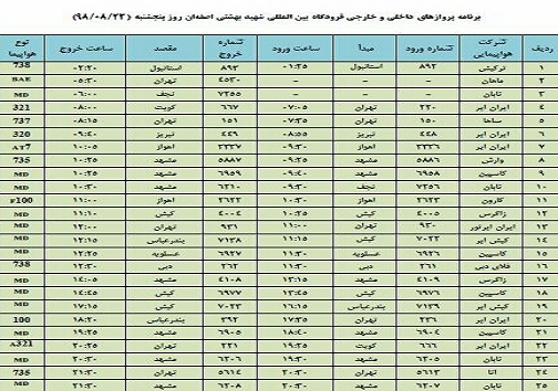 اعلام ۲۵ پرواز داخلی و خارجی فرودگاه اصفهان