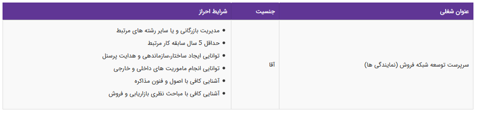 استخدام بازاریاب حضوری در تهران