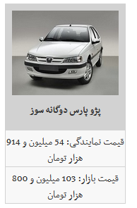 جزئیات تغییر قیمت محصولات ایران خودرو در بازار آزاد/ دنا پلاس توربو به قیمت ۱۷۱ میلیون تومان رسید
