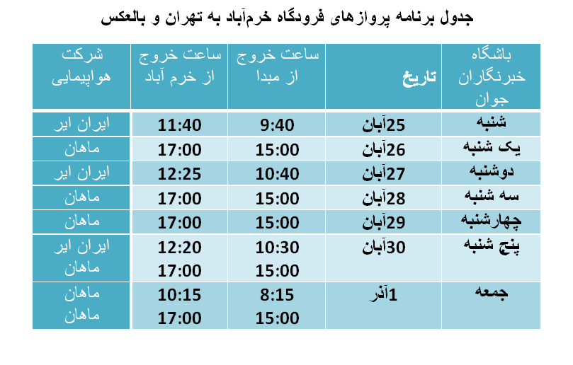 برنامه پرواز‌های فرودگاه خرم‌آباد از ۲۵ آبان تا ۱ آذر