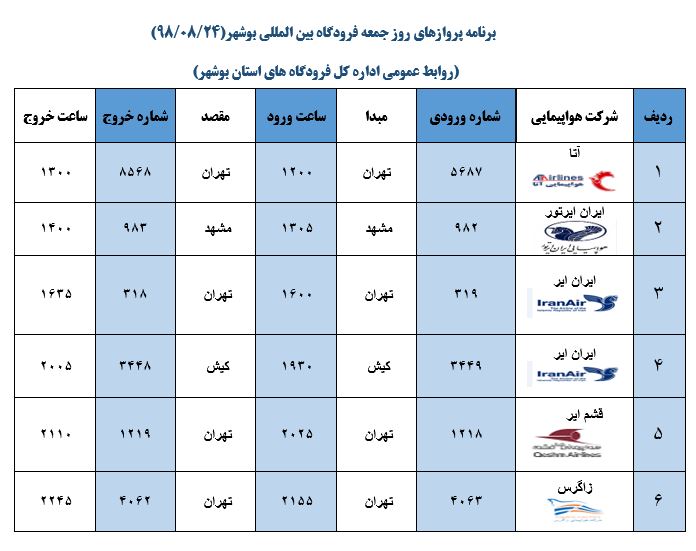 پرواز&zwnj;های فرودگاه بوشهر در ۲۴ آبان ۹۸