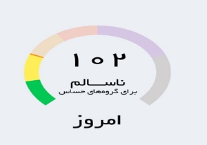 کیفیت هوای ارومیه برای گروه‌های حساس ناسالم اعلام شد