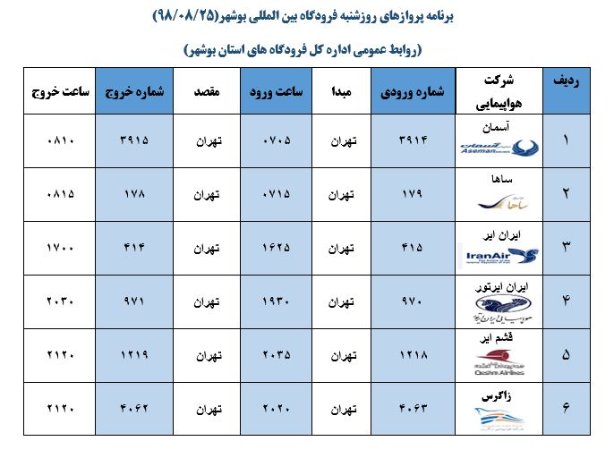جدول پرواز&zwnj;های فرودگاه بوشهر در ۲۵ آبان ۹۸