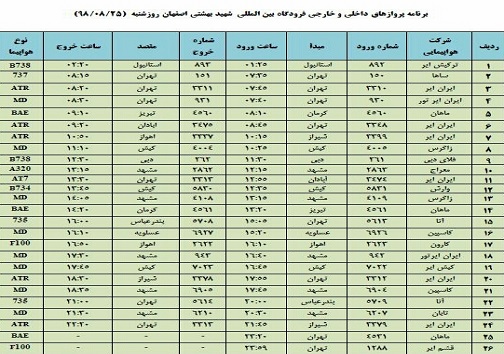 فهرست ۲۶ پرواز داخلی وخارجی فرودگاه اصفهان