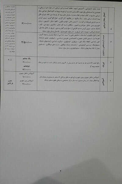 قرار داد جدید بیمه تکمیلی بازنشستگان تامین اجتماعی نهایی شد