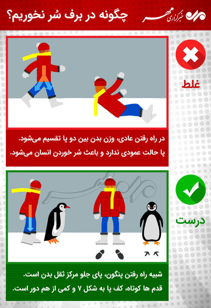 چگونه در یخبندان سُر نخوریم؟ چگونه در یخبندان سُر نخوریم؟