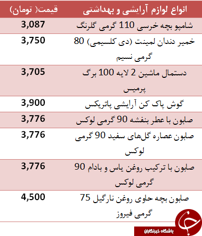 نرخ برخی از انواع قیمت لوازم آرایشی و بهداشتی + جدول