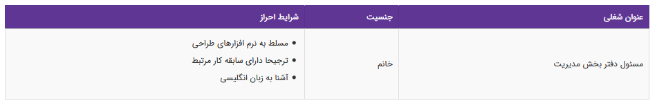 استخدام مسئول دفتر در یک شرکت معتبر