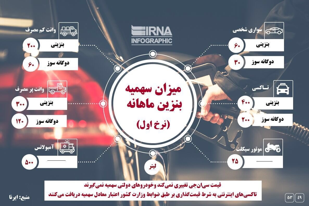 بنزین