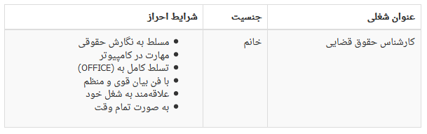 استخدام کارشناس حقوق قضایی در یک موسسه&zwnj;ی حقوقی