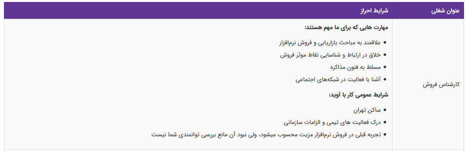 استخدام کارشناس فروش در تهران