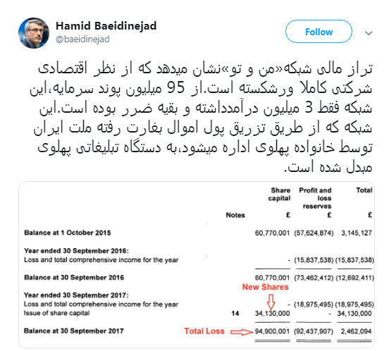 افشاگری بعیدی&zwnj; نژاد از پشت&zwnj;پرده مالی شبکه من&zwnj; و تو