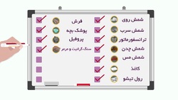 ۵۸ واحد تولیدی در نمایشگاه نیازمندی&zwnj;های وارداتی مشارکت کردند