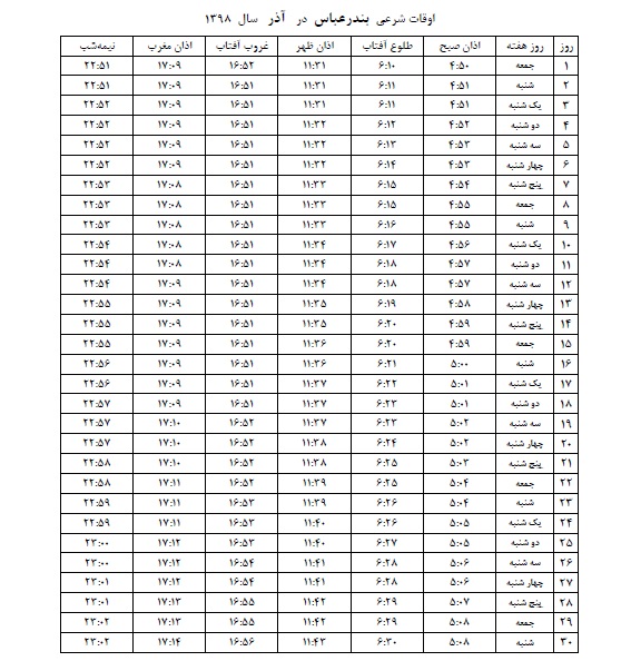 اوقات شرعی آذر ماه ۱۳۹۸ به افق بندرعباس