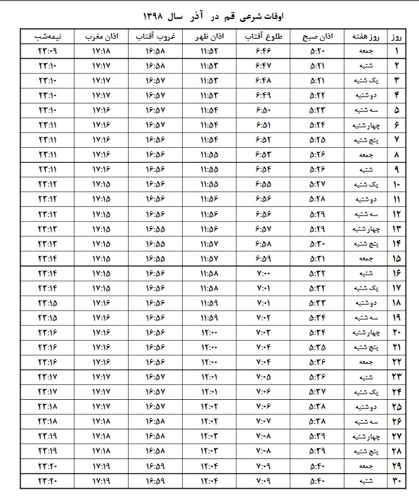 اوقات شرعی آذر ۱۳۹۸ استان قم