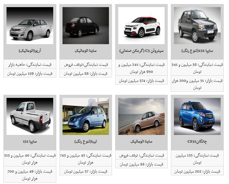 محصولات سایپا را چند بخریم؟ /ساینا به قیمت ۶۲ میلیون تومان رسید