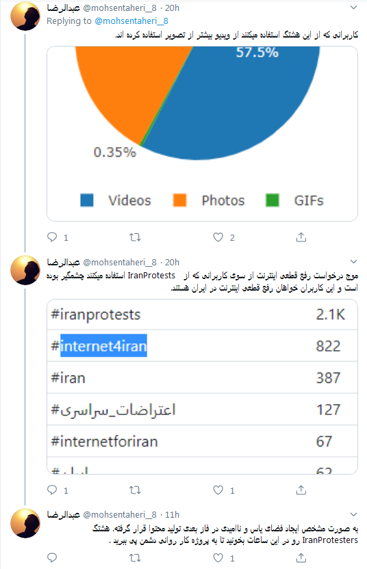 افشاگری یکی از فعالین فضای مجازی درخصوص حساب های کاربری
