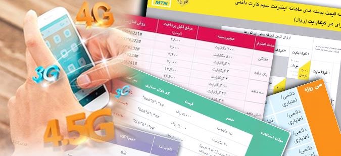 تکلیف بسته&zwnj;های اینترنتی چه می&zwnj;شود؟