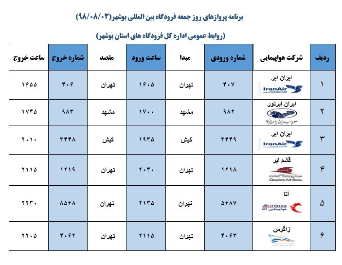 پرواز&zwnj;های فرودگاه بوشهر در ۳ آبان ۹۸