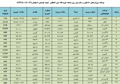 میزبانی فرودگاه اصفهان از ۱۹ پرواز داخلی وخارجی