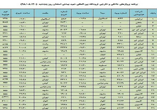 فهرست ۲۶ پرواز داخلی وخارجی فرودگاه اصفهان