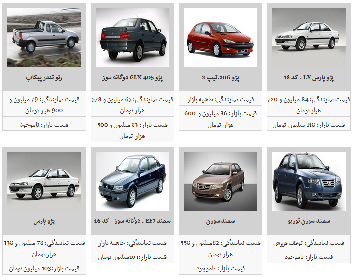 لیست قیمت روز محصولات ایران خودرو/ دنا ۱۱۹ میلیون تومان شد