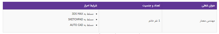استخدام مهندس معمار در تهران