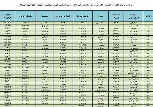 میزبانی فرودگاه اصفهان از ۳۱ پرواز داخلی وخارجی