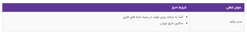 استخدام مدیر تولید در یک شرکت معتبر