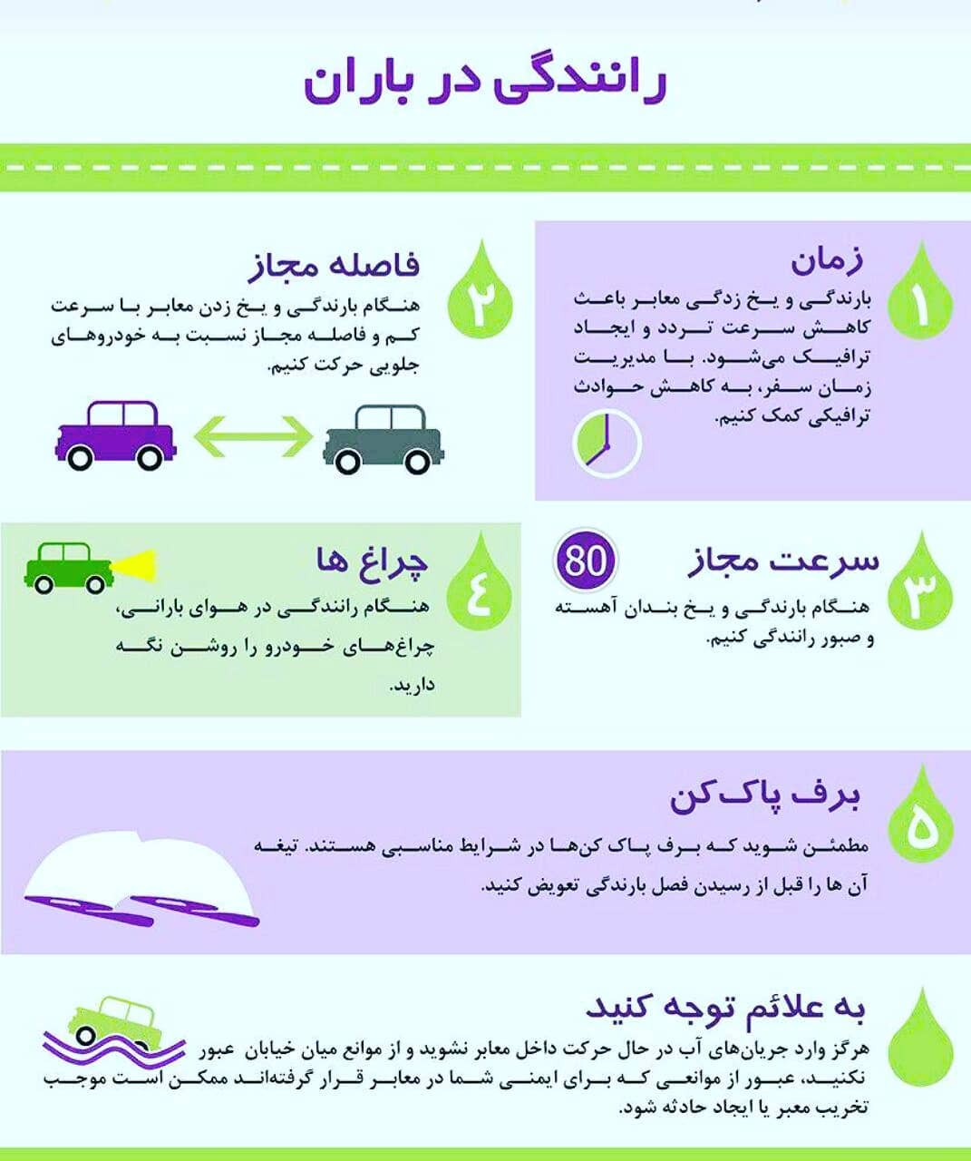 همه آنچه از رانندگی در هوای بارانی نمی&zwnj;دانید! +اینفوگرافی