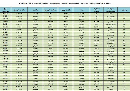 میزبانی فرودگاه اصفهان از ۲۹ پرواز داخلی وخارجی
