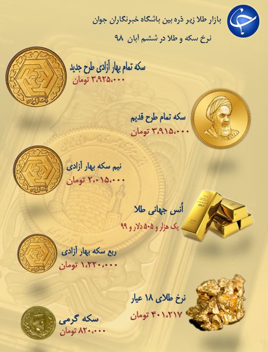 نرخ سکه و طلا در 8 آبان 98 / سکه به 3 میلیون و
