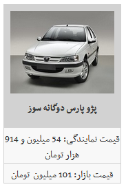 لیست قیمت خودرو های داخلی در بازار/ پژو ۲۰۷ اتوماتیک به ۱۵۷ میلیون تومان رسید لیست قیمت خودرو های داخلی در بازار/ پژو ۲۰۷ اتوماتیک به ۱۵۷ میلیون تومان رسید