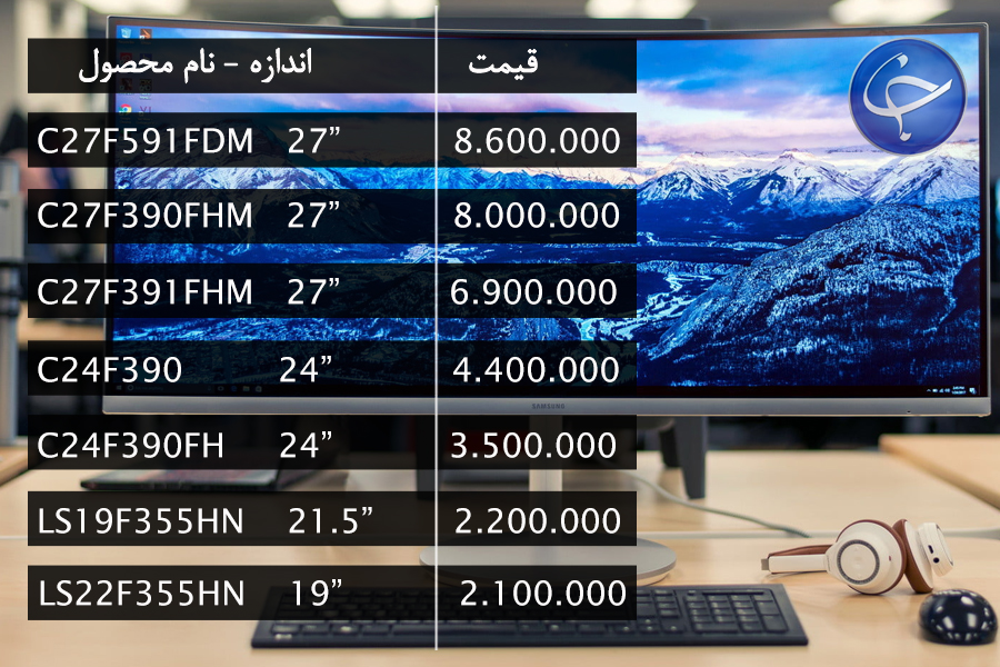 آخرین قیمت انواع نمایشگر در بازار (تاریخ  30 مرداد) +جدول